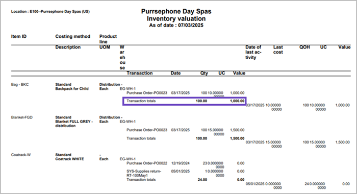 Inventory Valuation report displays additional totals for details area