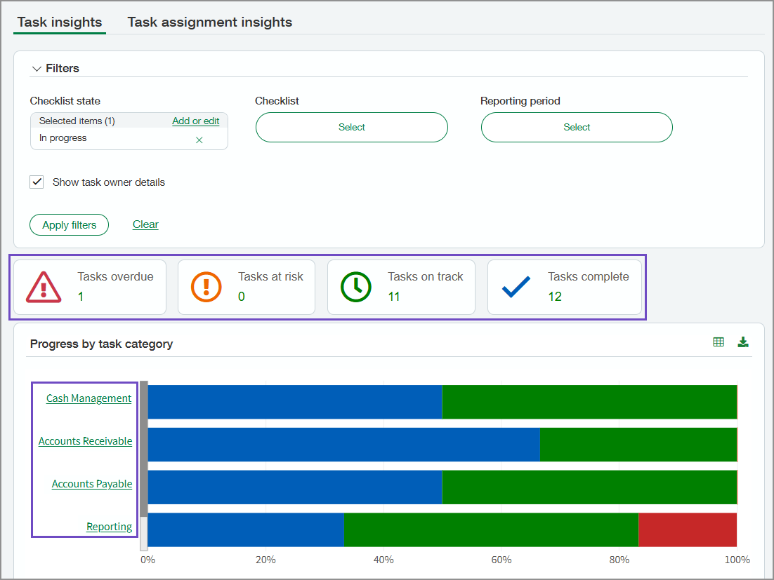 Close progress monitor.